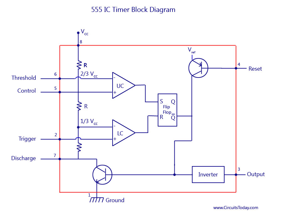555 timer circuit schematic